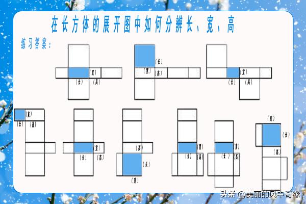 长方体的长宽高怎么区分.