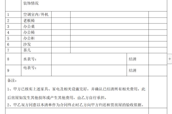 房屋交割清单没写的要赔吗.