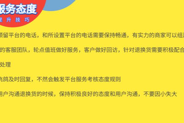 提高动态评分的策略有哪些.