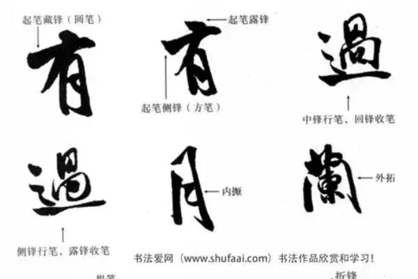 毛笔怎么握笔的正确姿势.