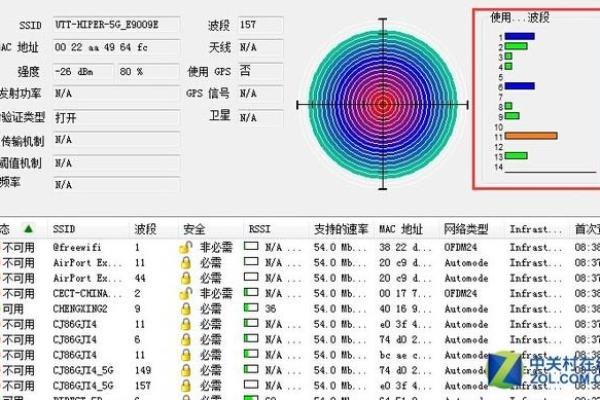 网络卡顿怎么解决 轻松三步解决网络卡顿.