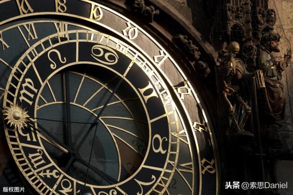 clock钟表英语怎么读.