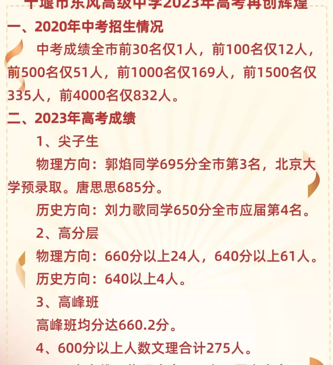 十堰市东风一中在哪(3)