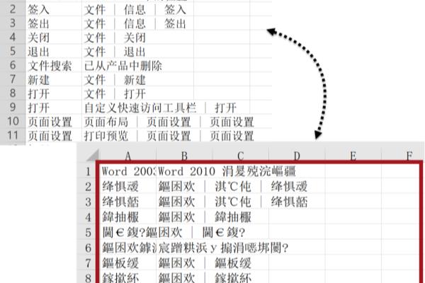 csv是什么文件 excel如何打开.