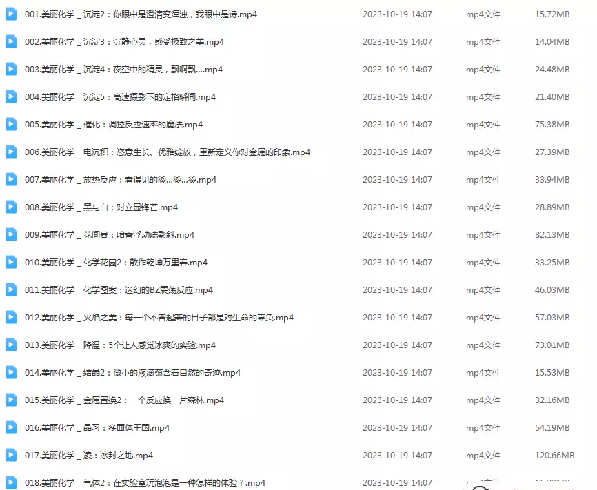 美丽化学(3)