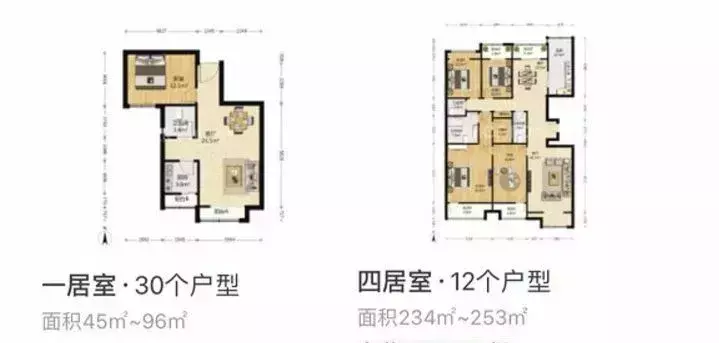 龙湖长楹天街二手房价格(22)