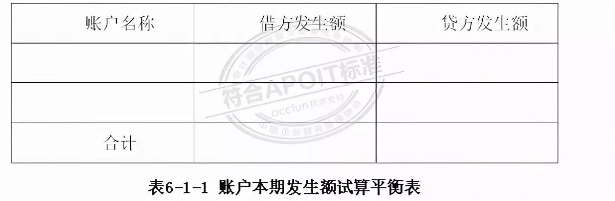 平衡表和试算平衡表的区别(1)