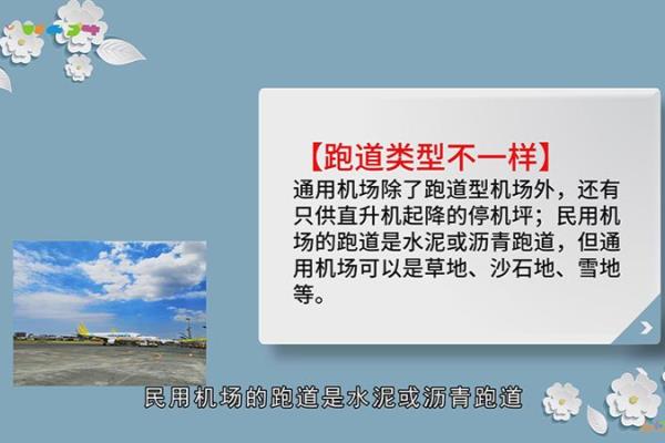 民用运输机场和通用机场的区别.