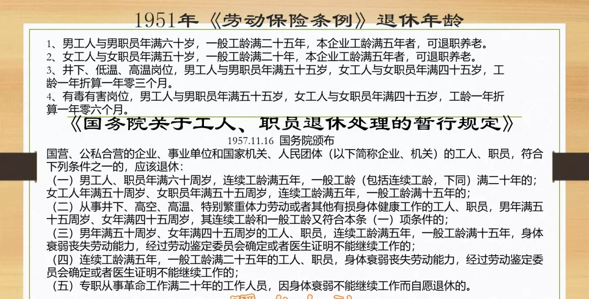 养老保险是什么时候开始交的(1)
