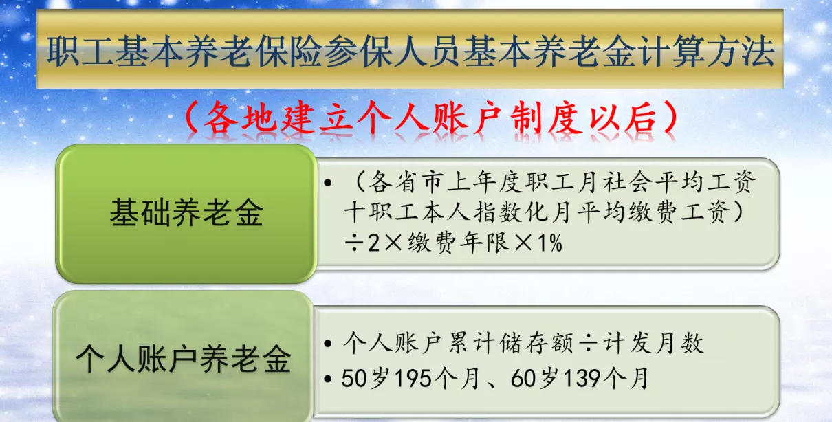 养老保险是什么时候开始交的(4)