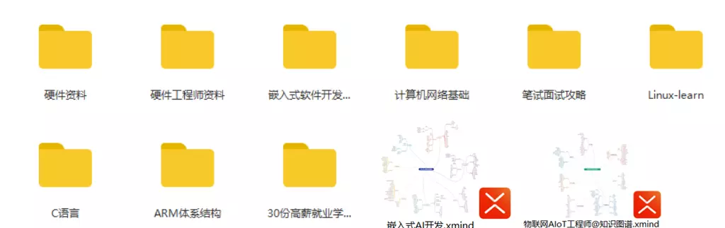 数字图像基础多选题答案(3)