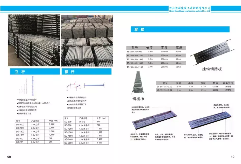 建筑器材公司名字大全(5)