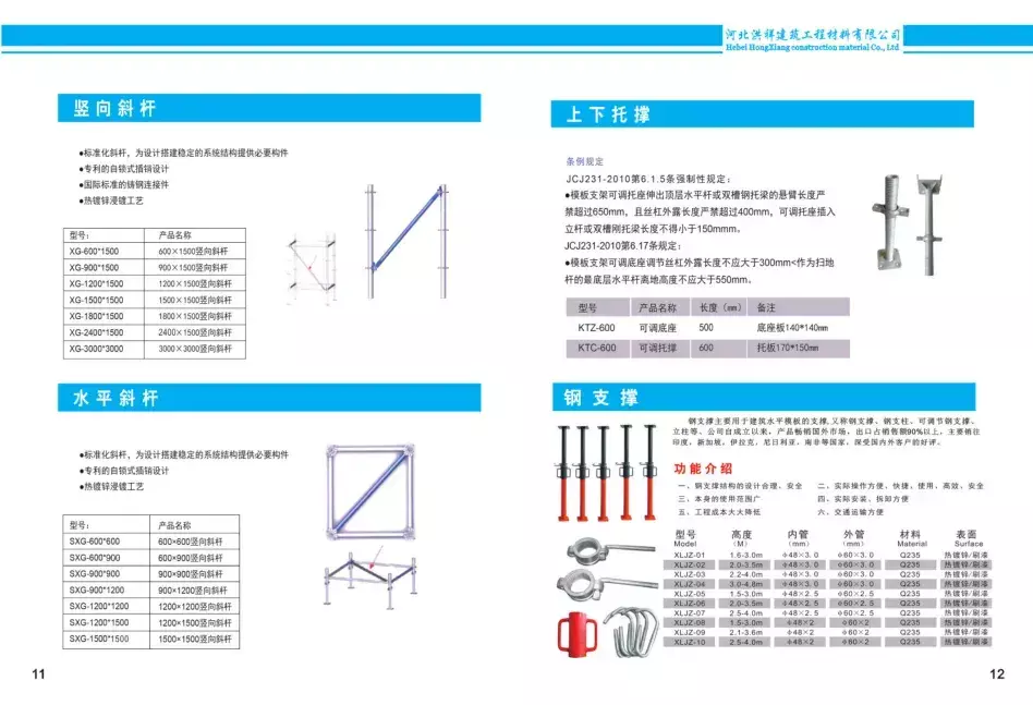 建筑器材公司名字大全(6)