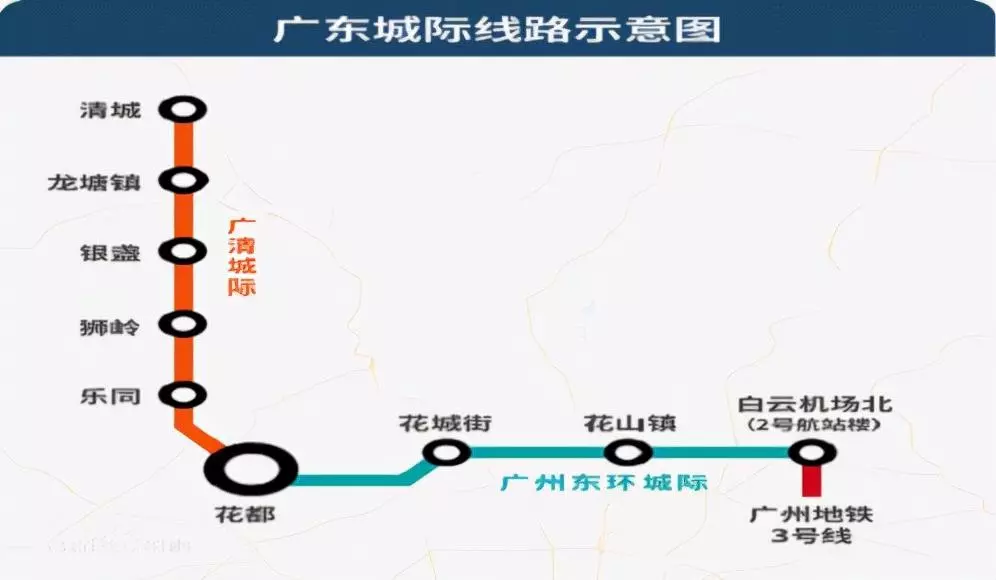 莲塘站到广州北站地铁几分钟(2)