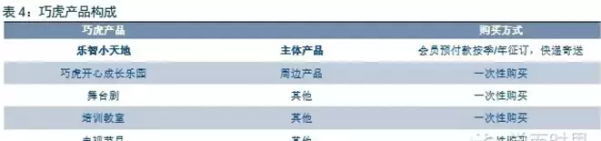 巧虎2013(1)