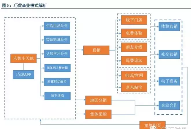 巧虎2013(2)