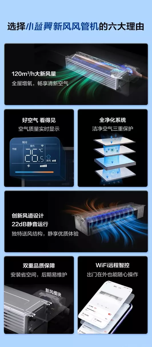 中央空调风管机哪个品牌好(11)