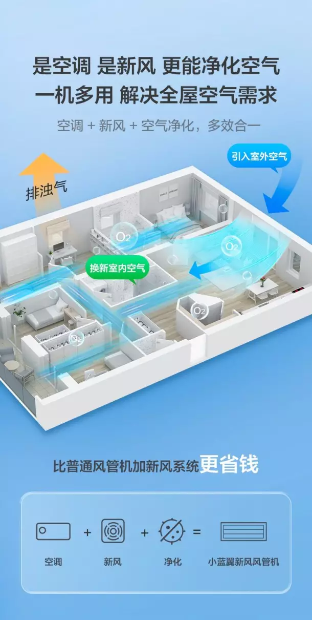 中央空调风管机哪个品牌好(12)
