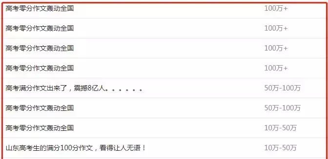 陈巨飞高考0分作文为什么这样(6)
