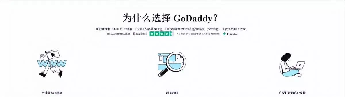 域名购买平台哪个好(1)