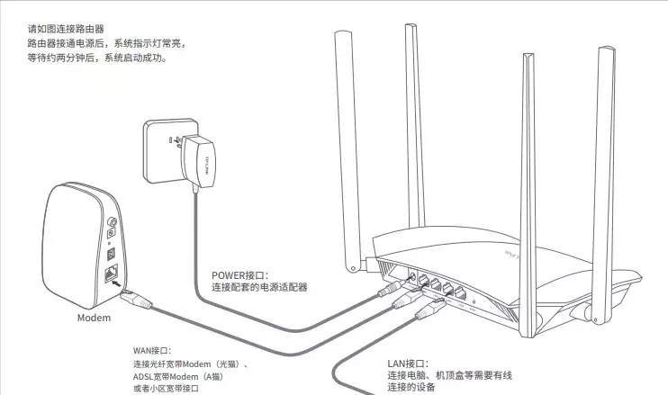 腾达路由器重置后怎么设置才能上网(2)