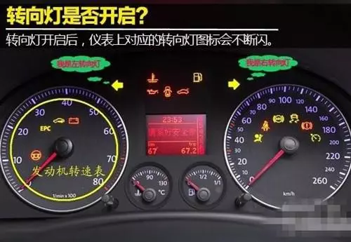 车转向灯是上右下左吗(3)