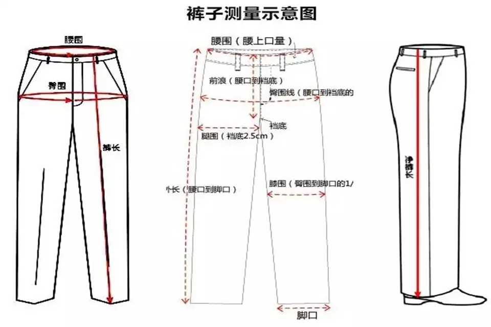 裤子34码是多大尺寸腰围(4)