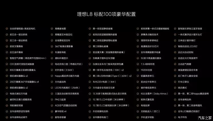 汽车之家2023汽车报价大全(9)