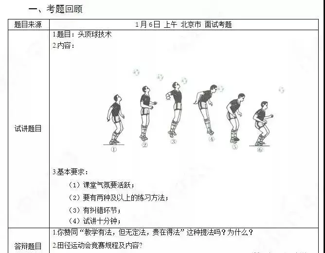 体育思政课题目有哪些(17)