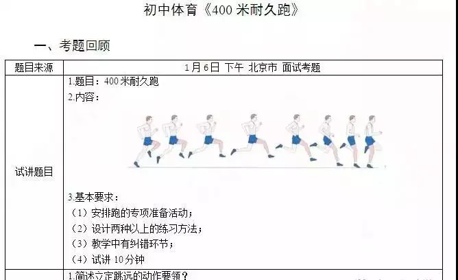 体育思政课题目有哪些(18)