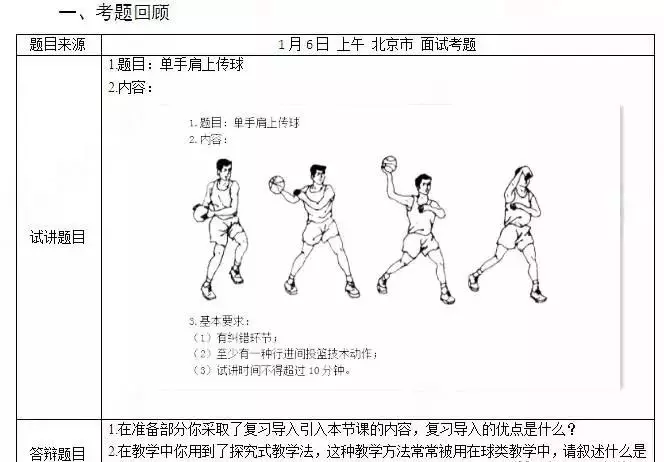 体育思政课题目有哪些(21)