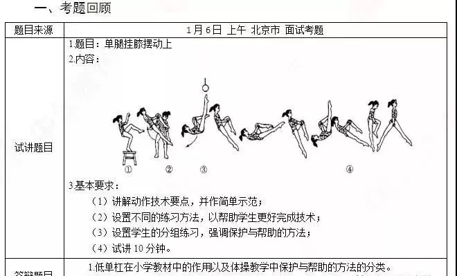 体育思政课题目有哪些(2)