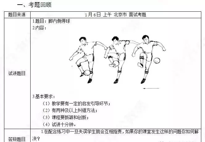 体育思政课题目有哪些(3)