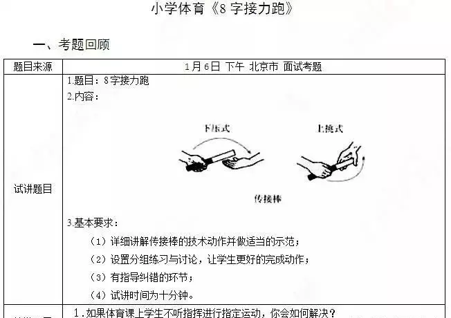 体育思政课题目有哪些(4)