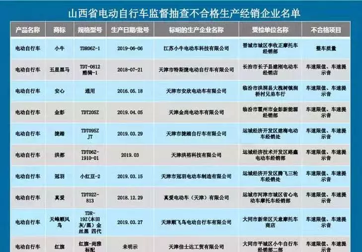 黑马自行车是哪里生产的(1)