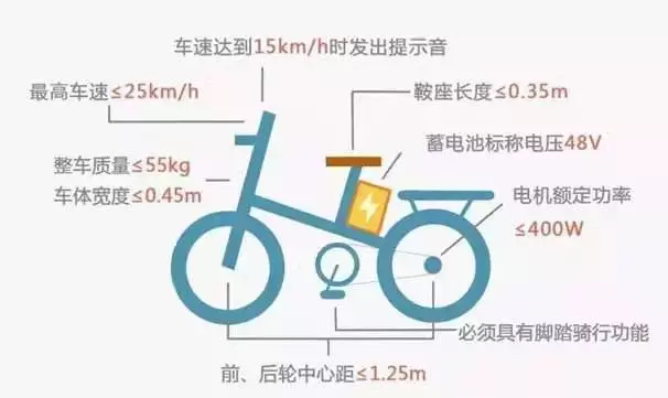 黑马自行车是哪里生产的(3)