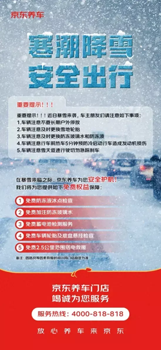 车辆安全检测服务有哪些(1)