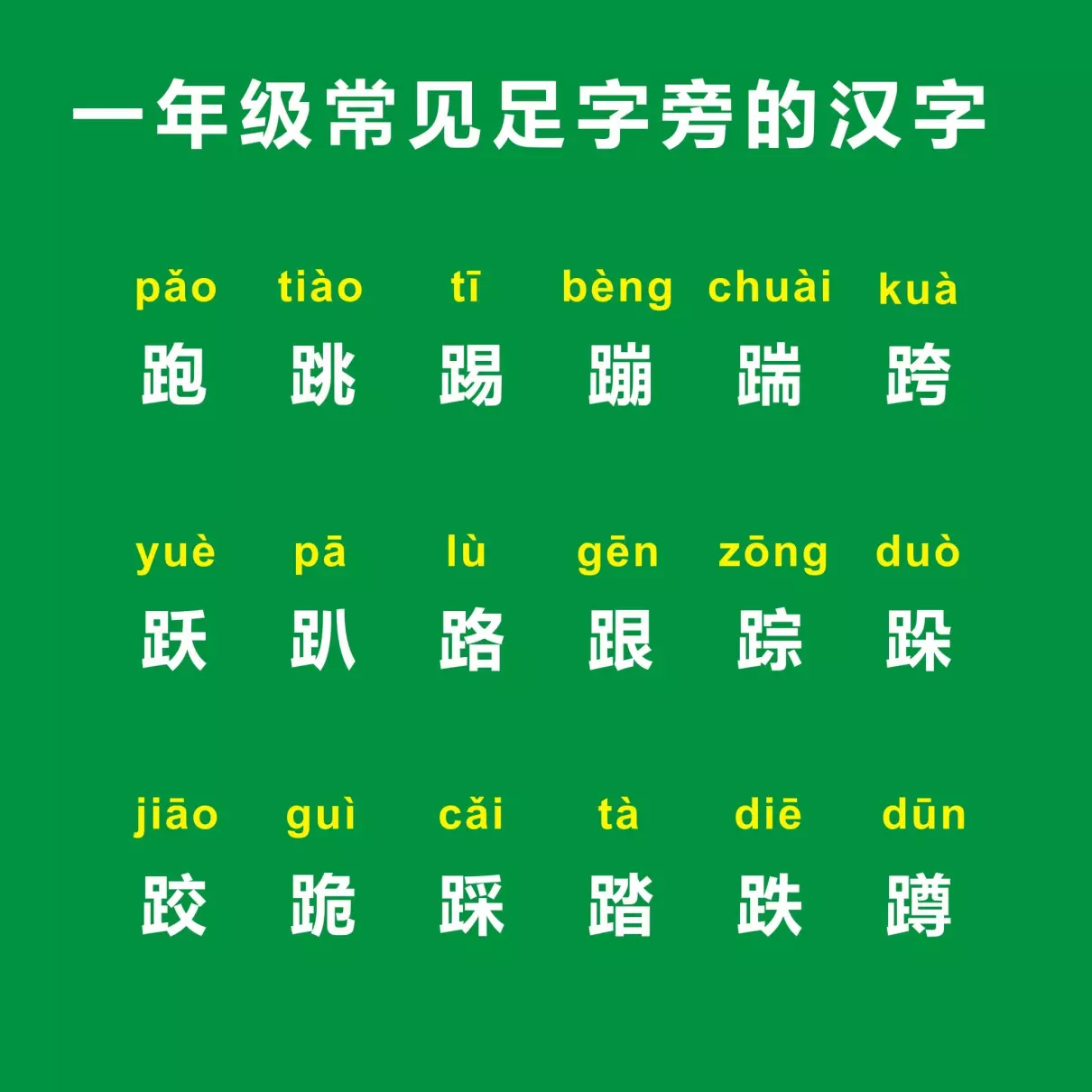 足字旁的字大多跟什么有关(1)