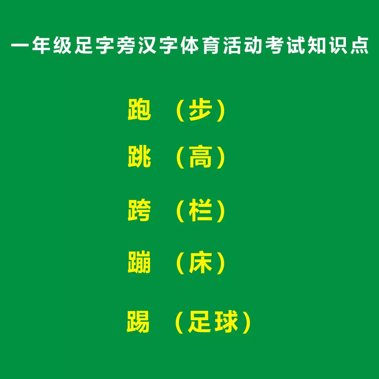 足字旁的字大多跟什么有关(2)