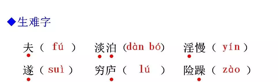 又诫子书谈的是什么问题(14)