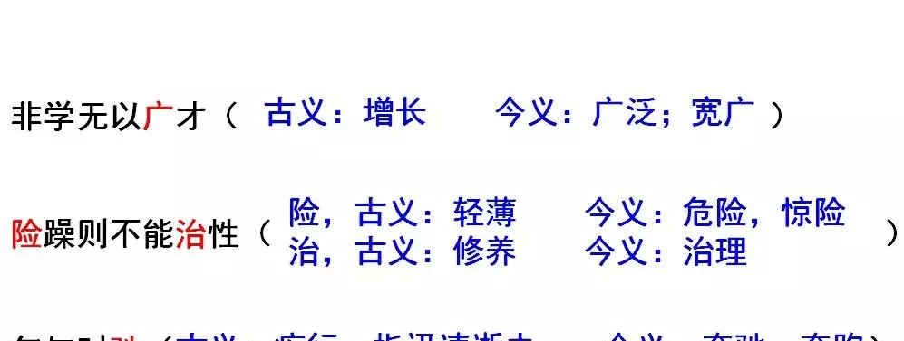 又诫子书谈的是什么问题(16)