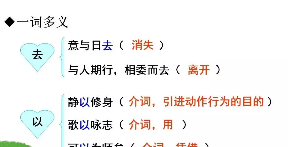 又诫子书谈的是什么问题(17)