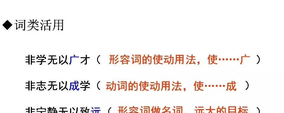 又诫子书谈的是什么问题(18)