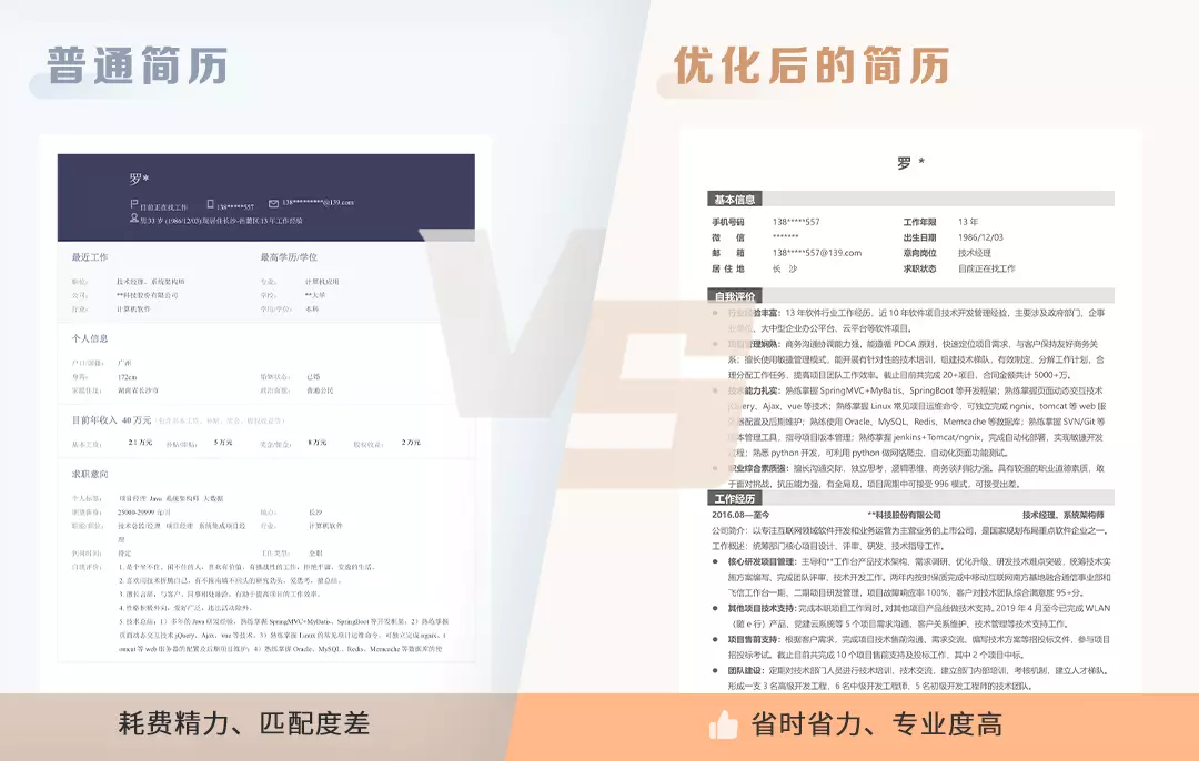 应届生简历项目经验怎么写(1)