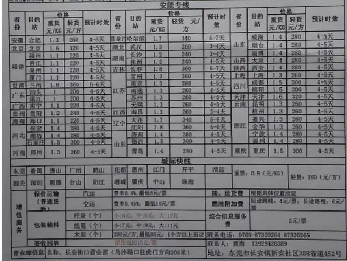 快运公司哪一个比较便宜(3)