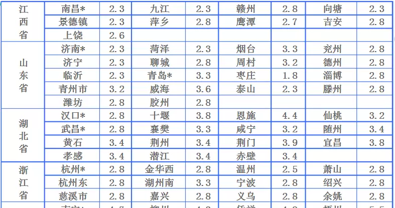 快运公司哪一个比较便宜(7)