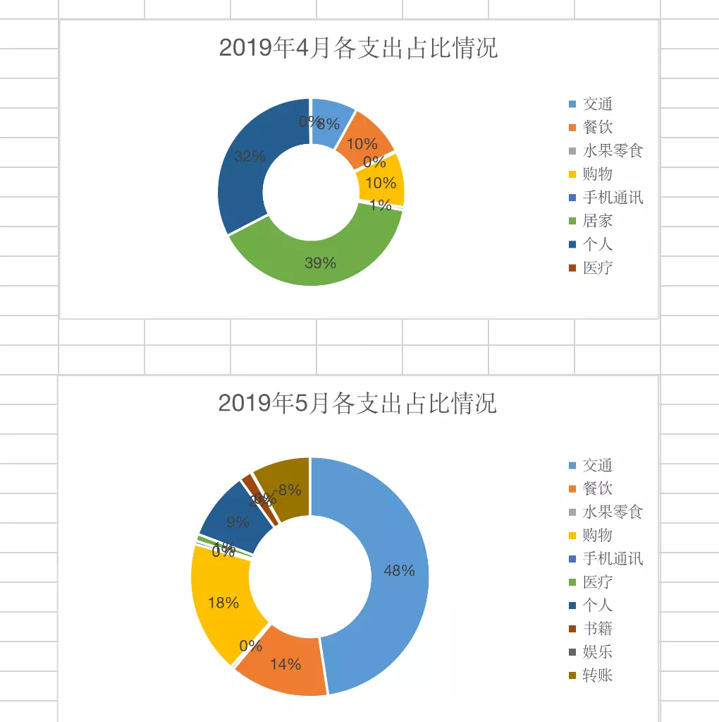 似是初见,终是诀别是什么意思(6)