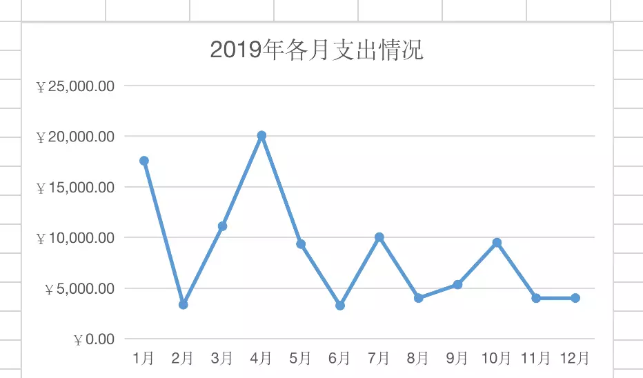 似是初见,终是诀别是什么意思(7)