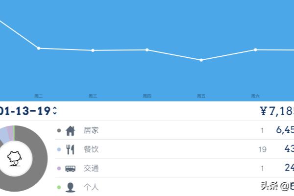 似是初见,终是诀别是什么意思.