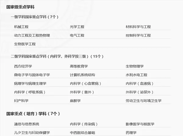 关山口男子职业技术学院是哪个学校(2)